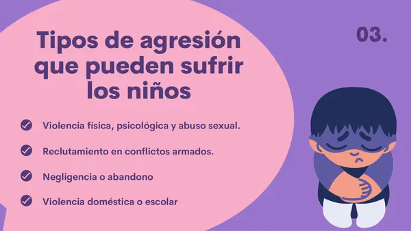 Día Internacional de los Niños Víctimas Inocentes de Agresión