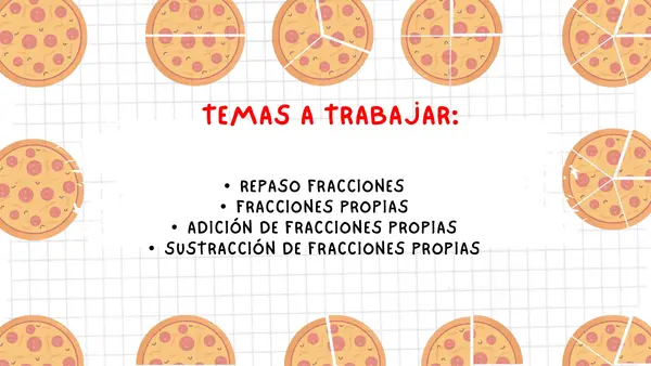 Adición y sustracción de fracciones 