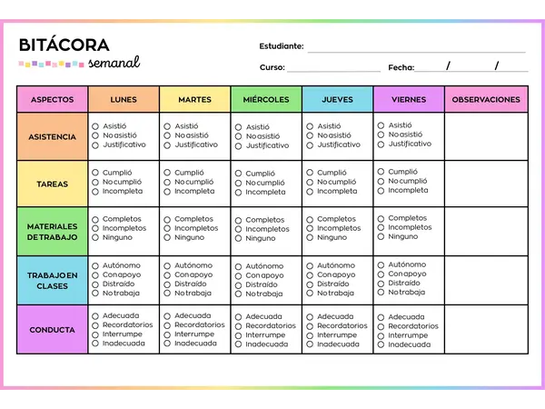 Bitácora semanal de seguimiento del estudiante – Educación Básica