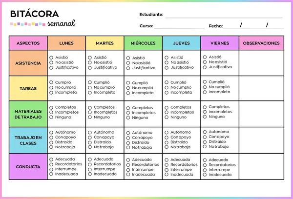 Bitácora semanal de seguimiento del estudiante – Educación Básica