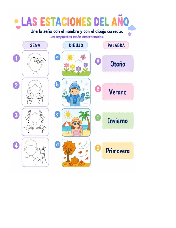 ESTACIONES DEL AÑO LENGUA DE SEÑAS