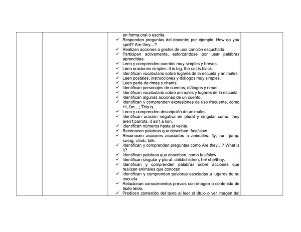 Planificaciones anuales de Segundo Basico , mas de 100 paginas de contenido
