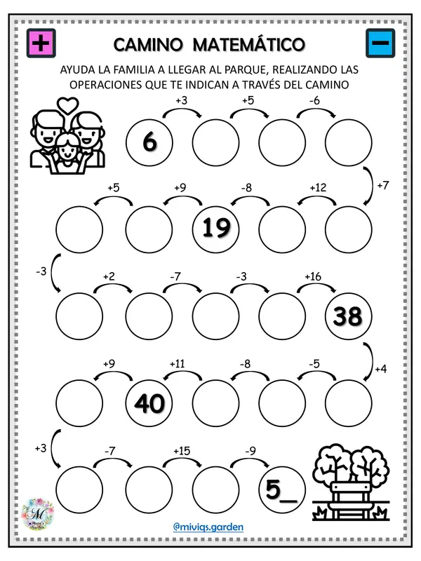 Caminos matemáticos con las cuatro operaciones 