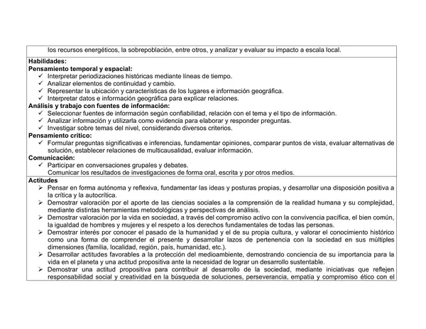 pack historia unidad 1  abril historia, septimo , videos,pruebas,solucionarios