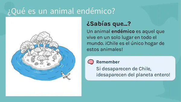 Especies ENDEMICAS Complementar CLASE 2 lECCION 3 uNIDAD 2 -2° Básico