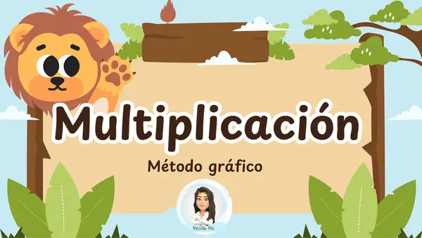 Multiplicación con método gráfico