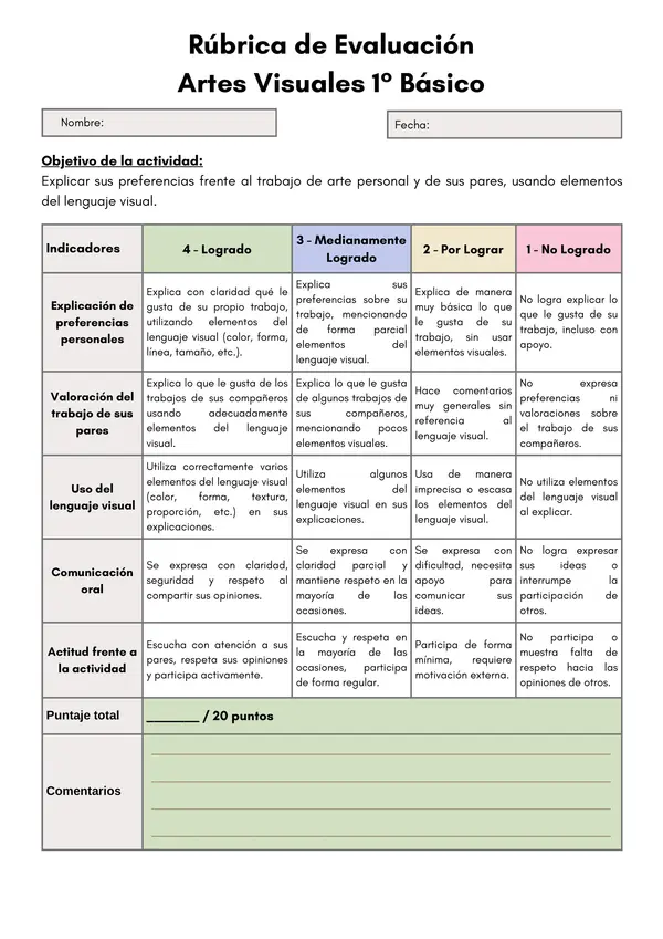 Rúbricas de Evaluación – 1° Básico (Objetivos Priorizados)