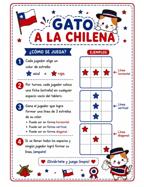 gato a la chilena