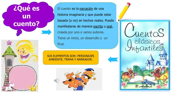 El cuento