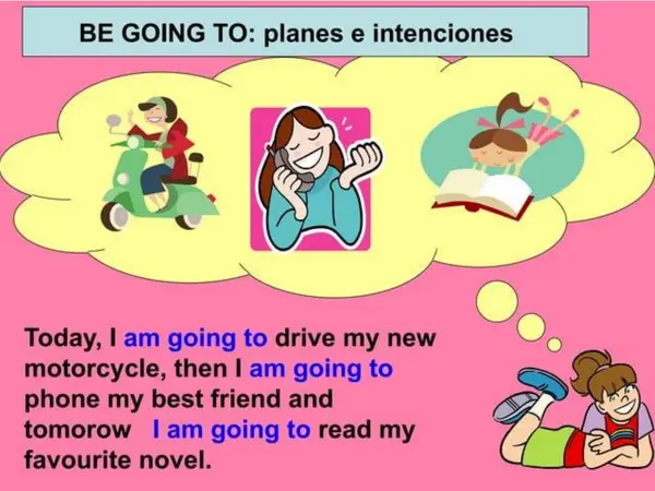 BE GOING TO AND WILL FOR FUTURE