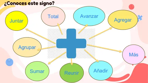 valor posicional - sumas y restas de horizontal a vertical - con circuito y juego