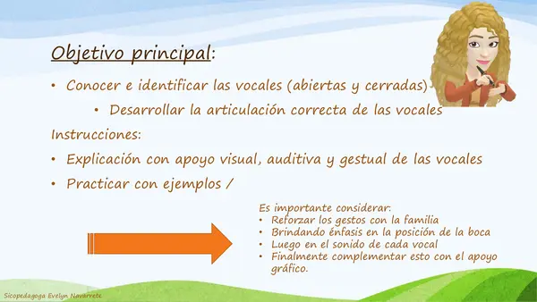 Articulación de las vocales"
