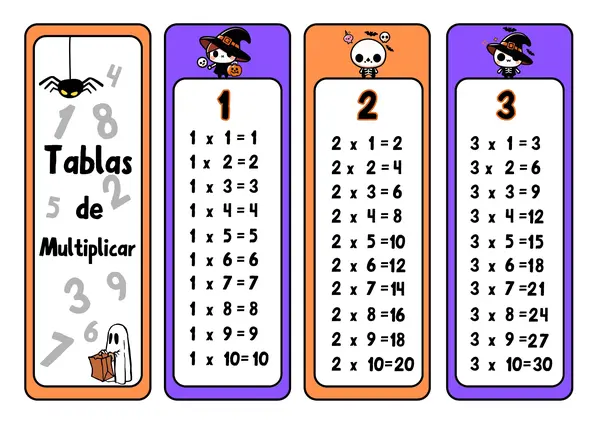 Tablas de multiplicar 1 al 10 diseño de Halloween