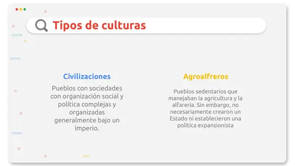 La conquista de los grandes imperios americanos 