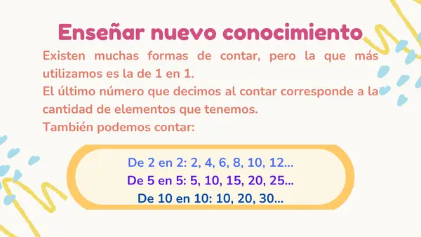Contar de 2 en 2, 5 en 5 y 10 en 10