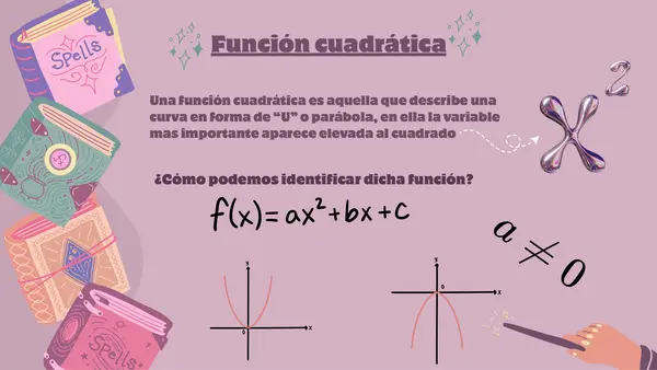 Función Cuadrática