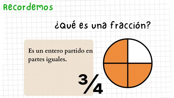 Adición y sustracción de fracciones 