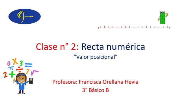 Recta numérica 