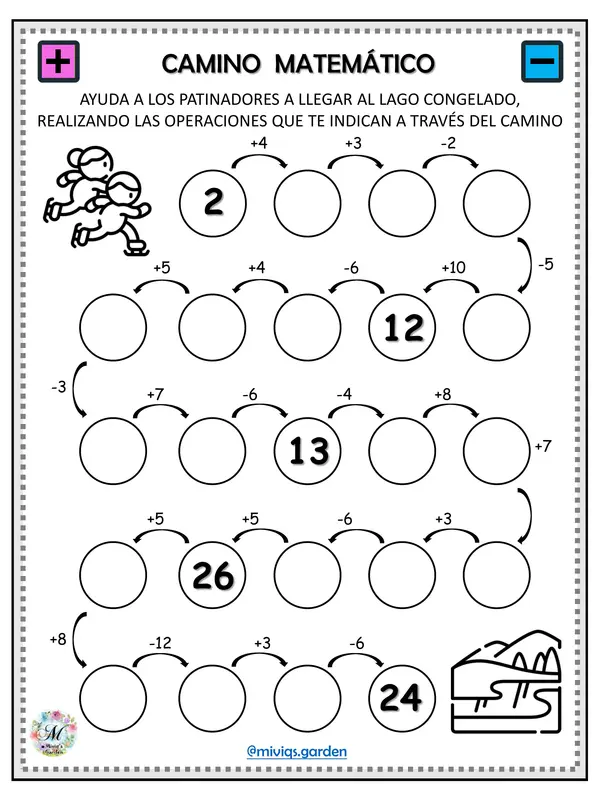 Caminos matemáticos con las cuatro operaciones 