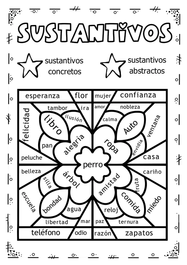 Mandalas  sustantivos concretos y sustantivos abstractos.