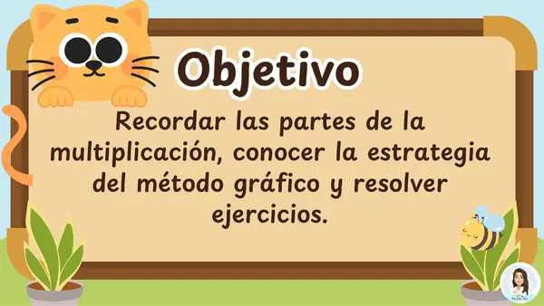 Multiplicación con método gráfico