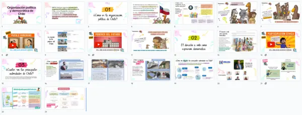 Organización Política y Democrática de Chile | Cuarto Básico OA11