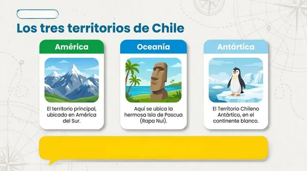 CLase 4 Lección 1 Unidad 1 "Chile en el mundo" 2° Básico
