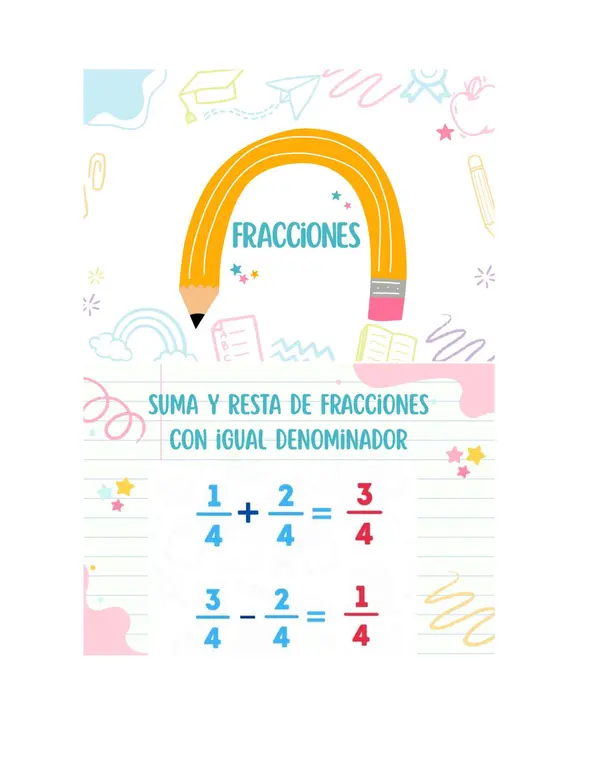 llavero fracciones