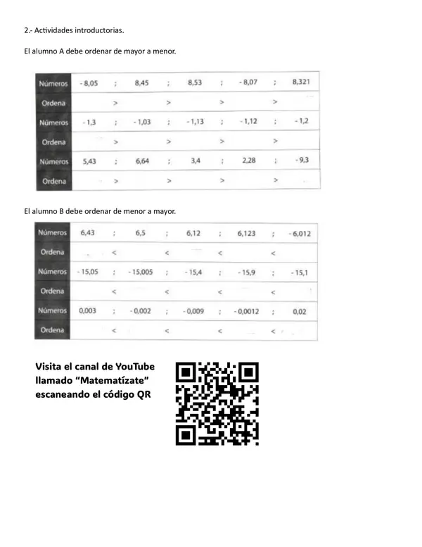 Números racionales: Comparación de números racionales y transformación de fracción a decimal