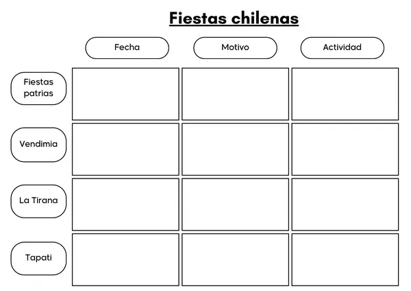 Ficha para recopilar información Circuito Fiestas