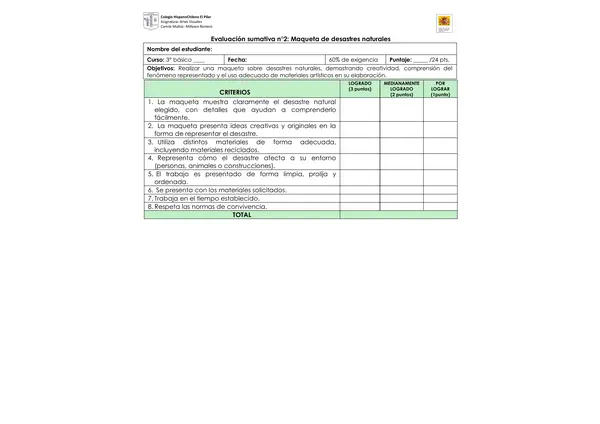 Pauta de evaluación artes/ciencias: Maqueta de desastres naturales