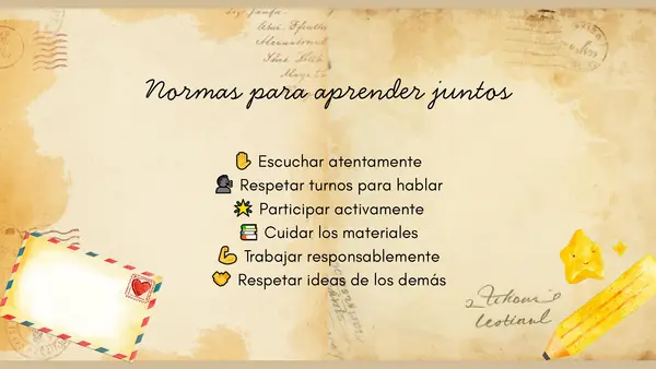 La carta y sus partes.