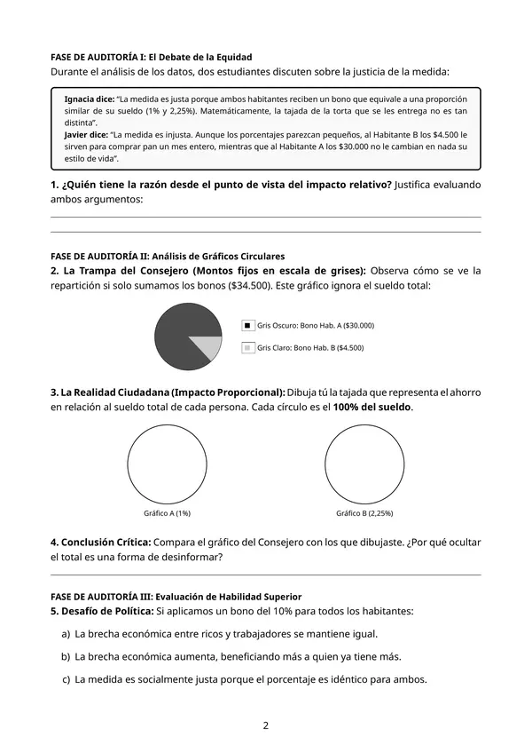 El Valor de la proporción parte-todo (porcentaje)