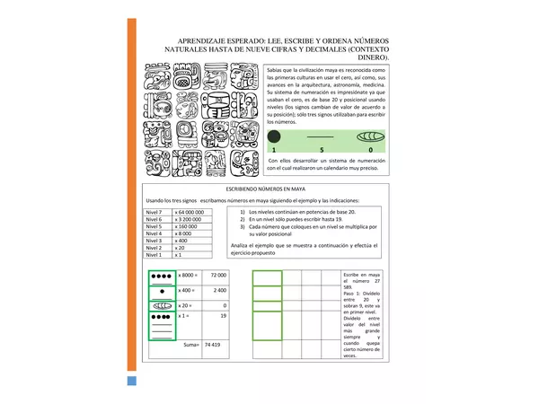 Sistema de numeración Maya.