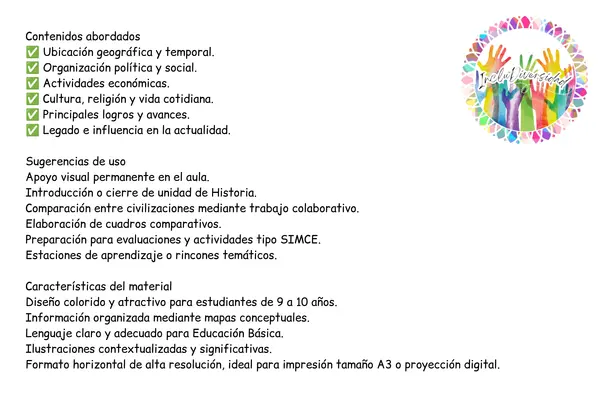 Póster: Grandes Civilizaciones de América – 4° Básico