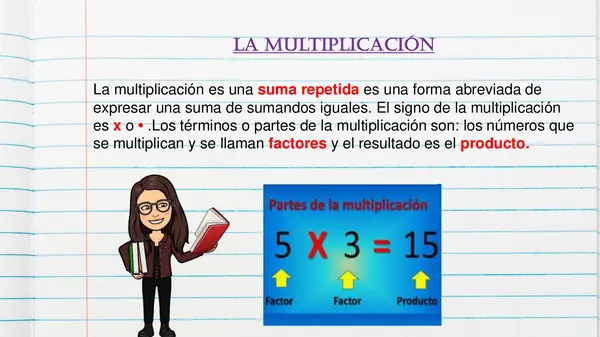 LA MULTIPLICACION COMO SUMA REPETIDA 