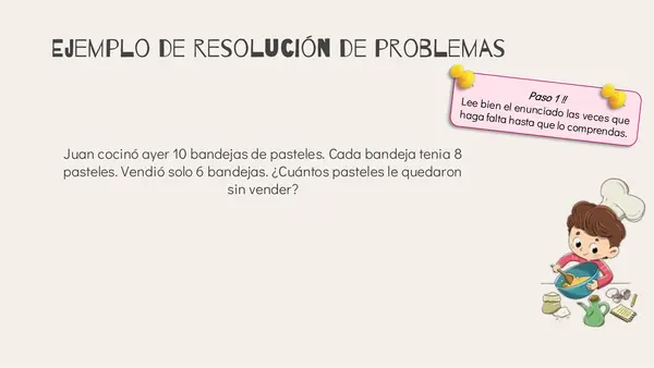 Resolución de problemas