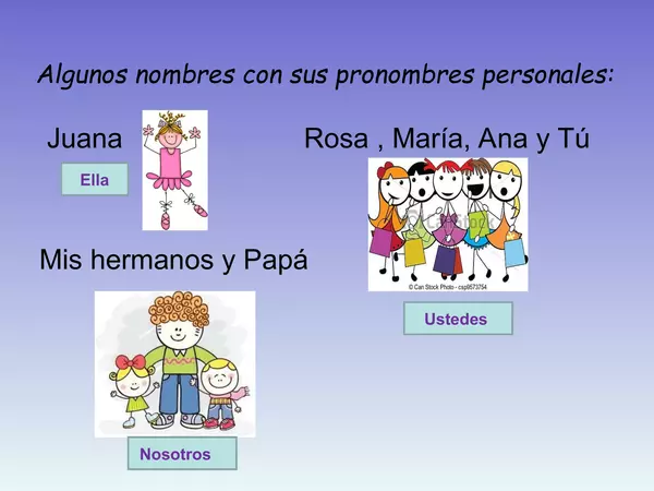 Presentacion GUIA Pronombres, Sexto Basico,