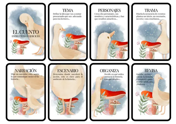 Tarjetas para aprender la estructura del cuento
