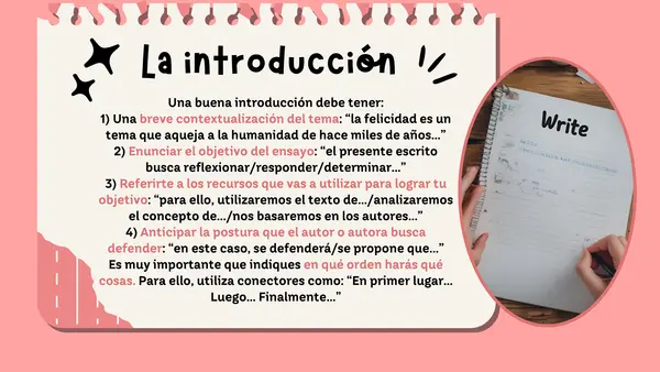 PRESENTACIÓN — ESTRUCTURA DE UN ENSAYO