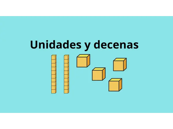 Identificar unidades y decenas.