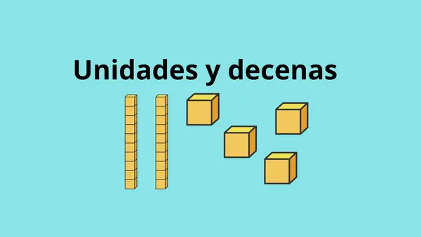 Identificar unidades y decenas.
