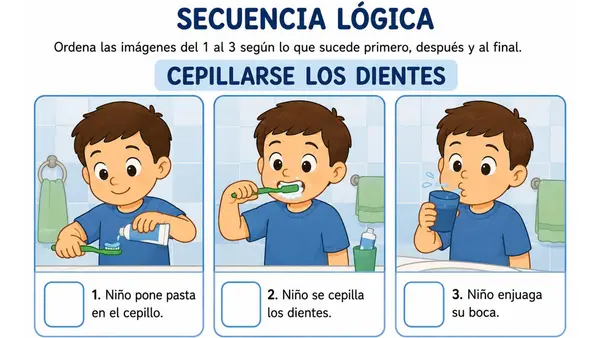 Secuencia Logica