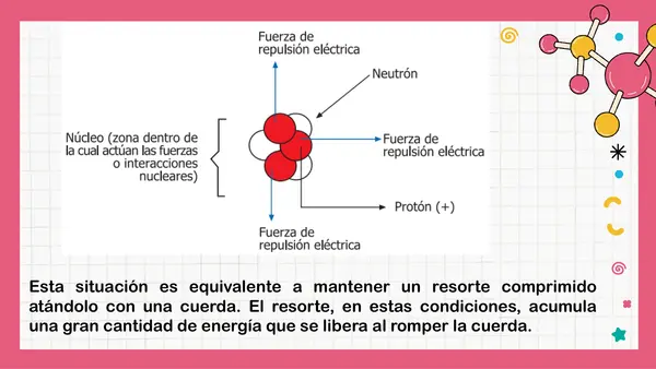 PPT - Radiactividad