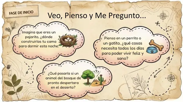 Clase 10 Lección 3 Unidad 2 "¿Dónde viven los animales?" 2 ° Básico