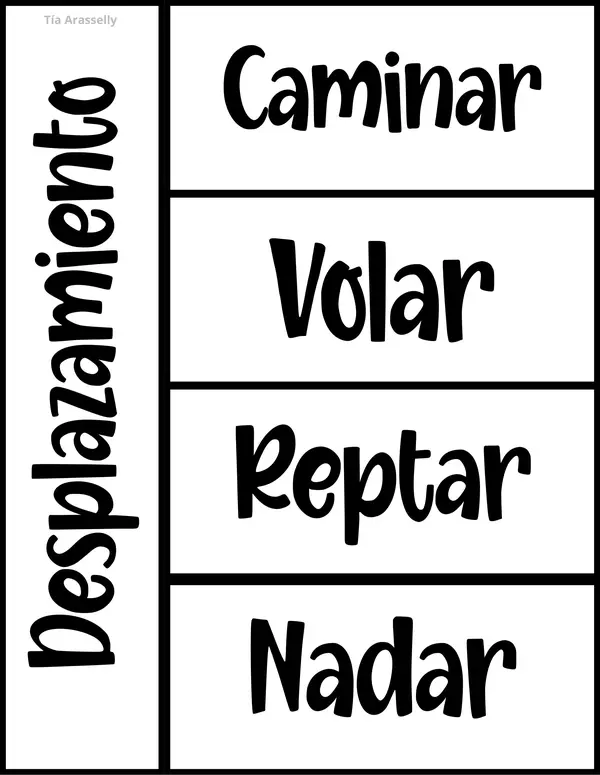 Flipbook - Características de los animales