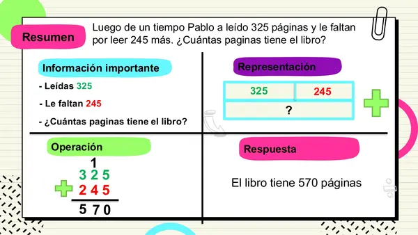 Resolución de problemas de adiciones 