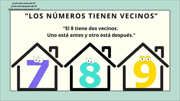 Antecesor y sucesor del 0 al 20