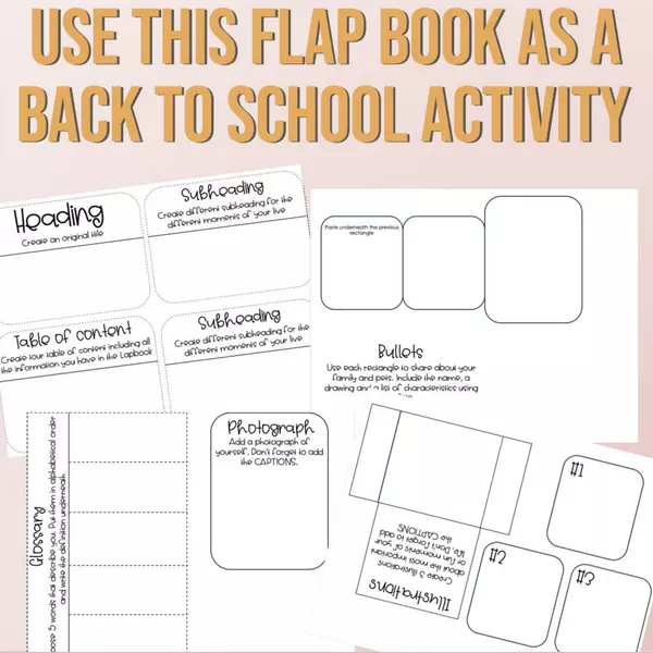 Features of Informative Text Flap Book