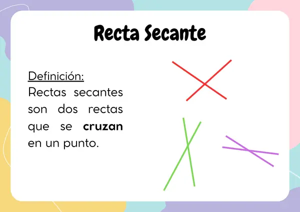 Tipos de Rectas